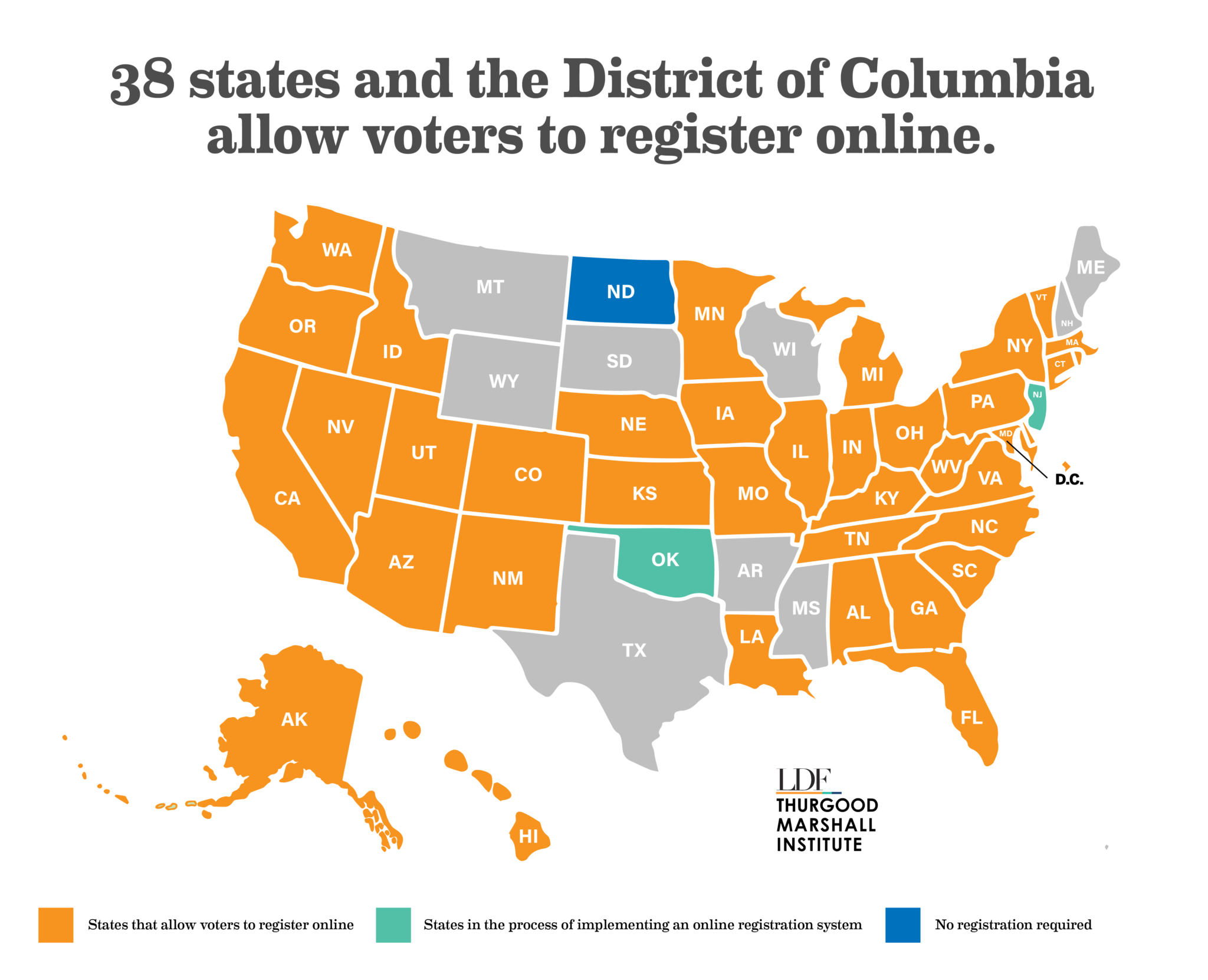 Map showing states which allow online voter registration