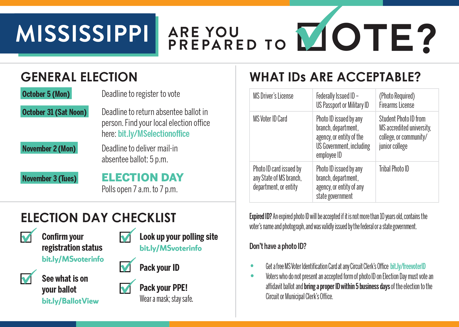 Mississippi Voter Information NAACP LDF