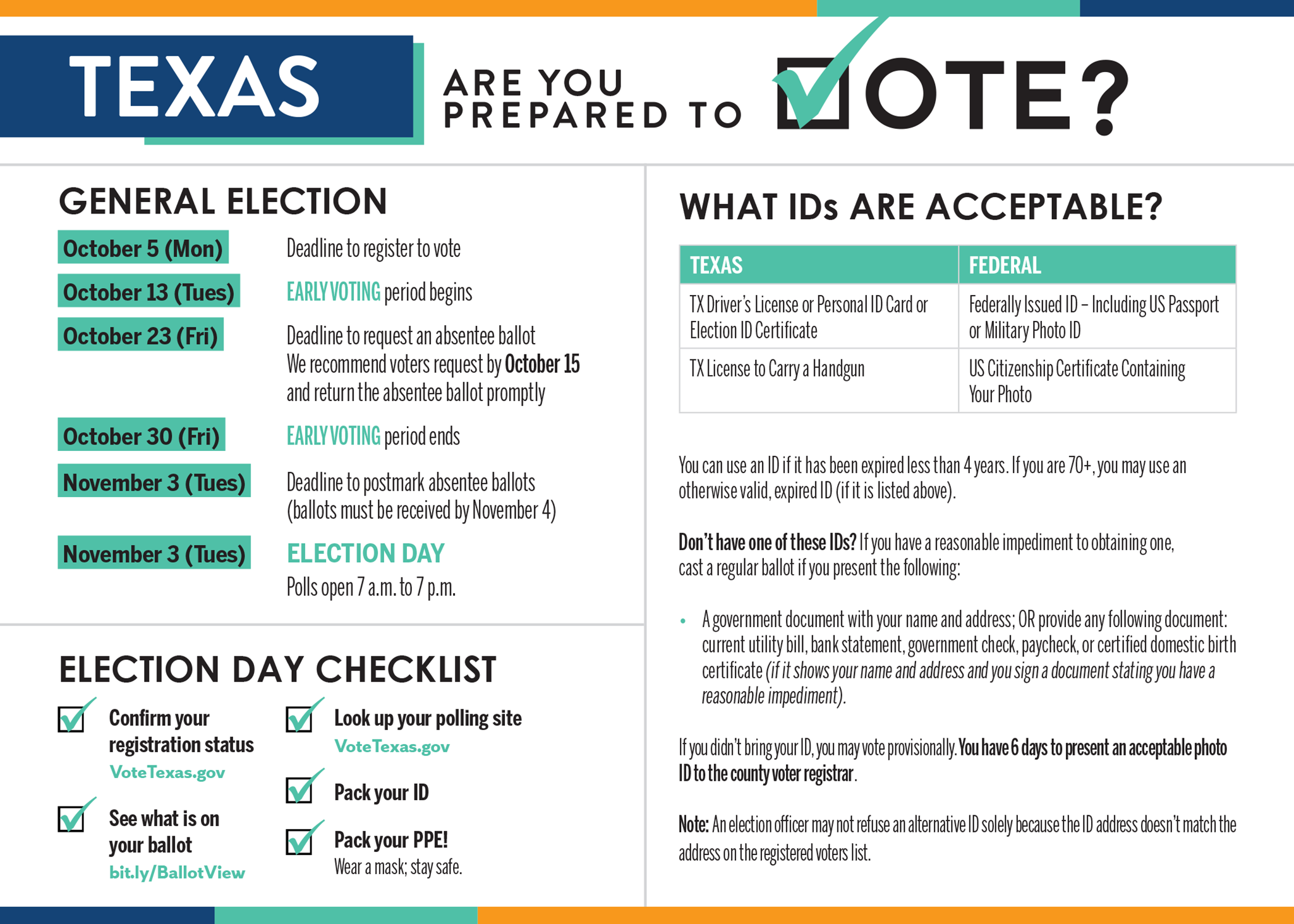 Texas Voter Information Naacp Ldf
